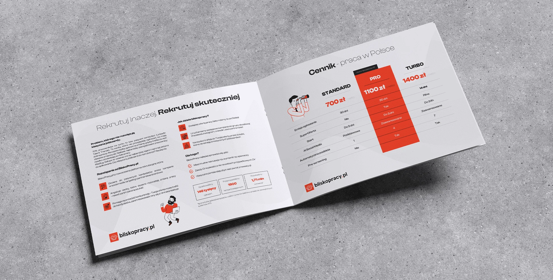 BliskoPracy brand book
